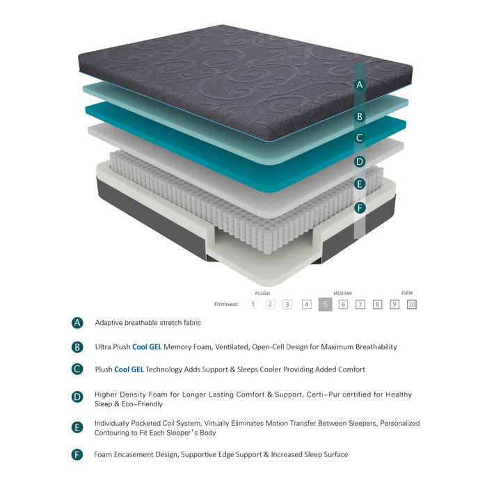 MT-H14CK - 14" California King Gel-Infused Memory Foam Hybrid Mattress