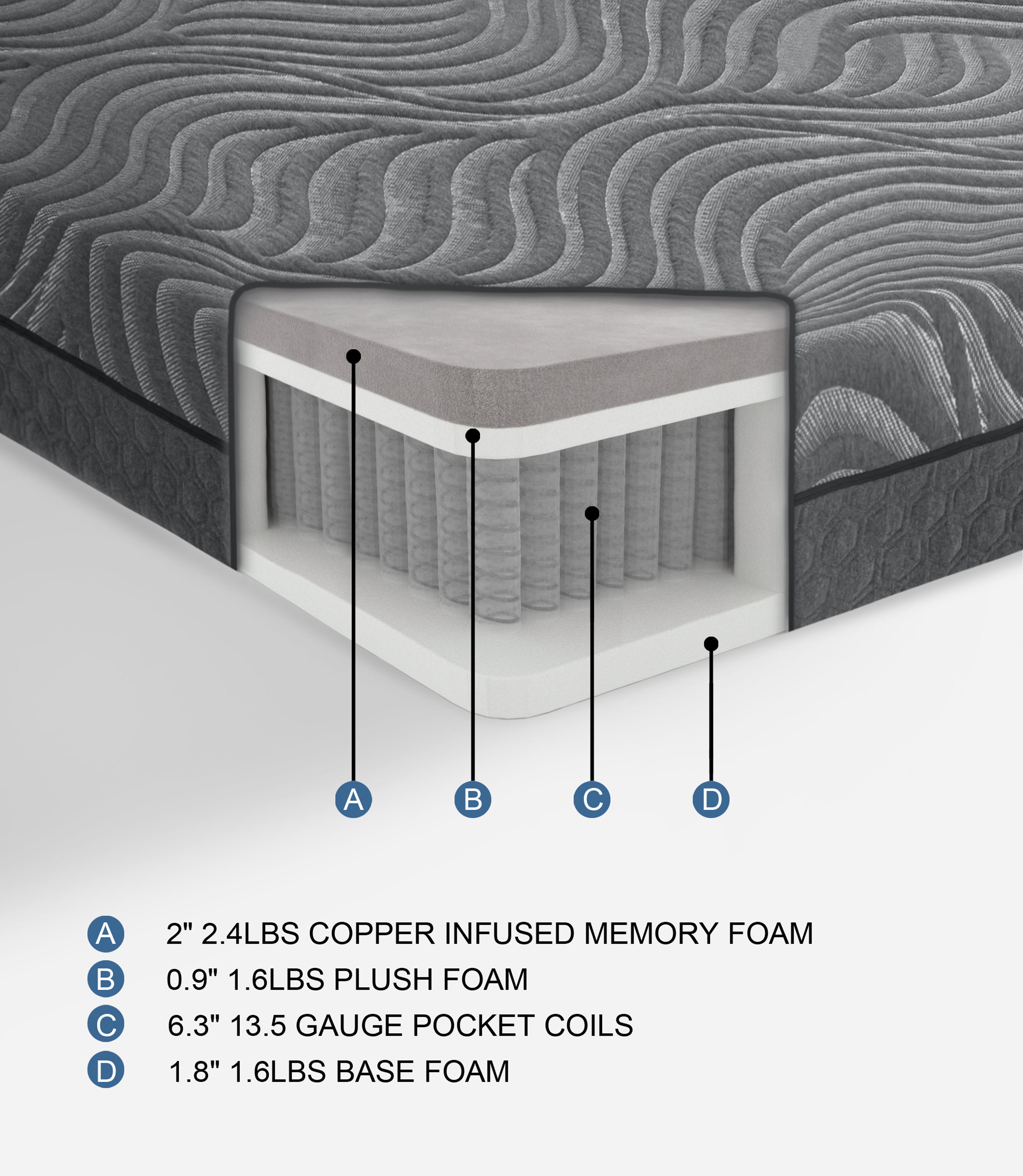 Taurus-11" Copper-Infused Memory Foam Hybrid Mattress Display Cube image