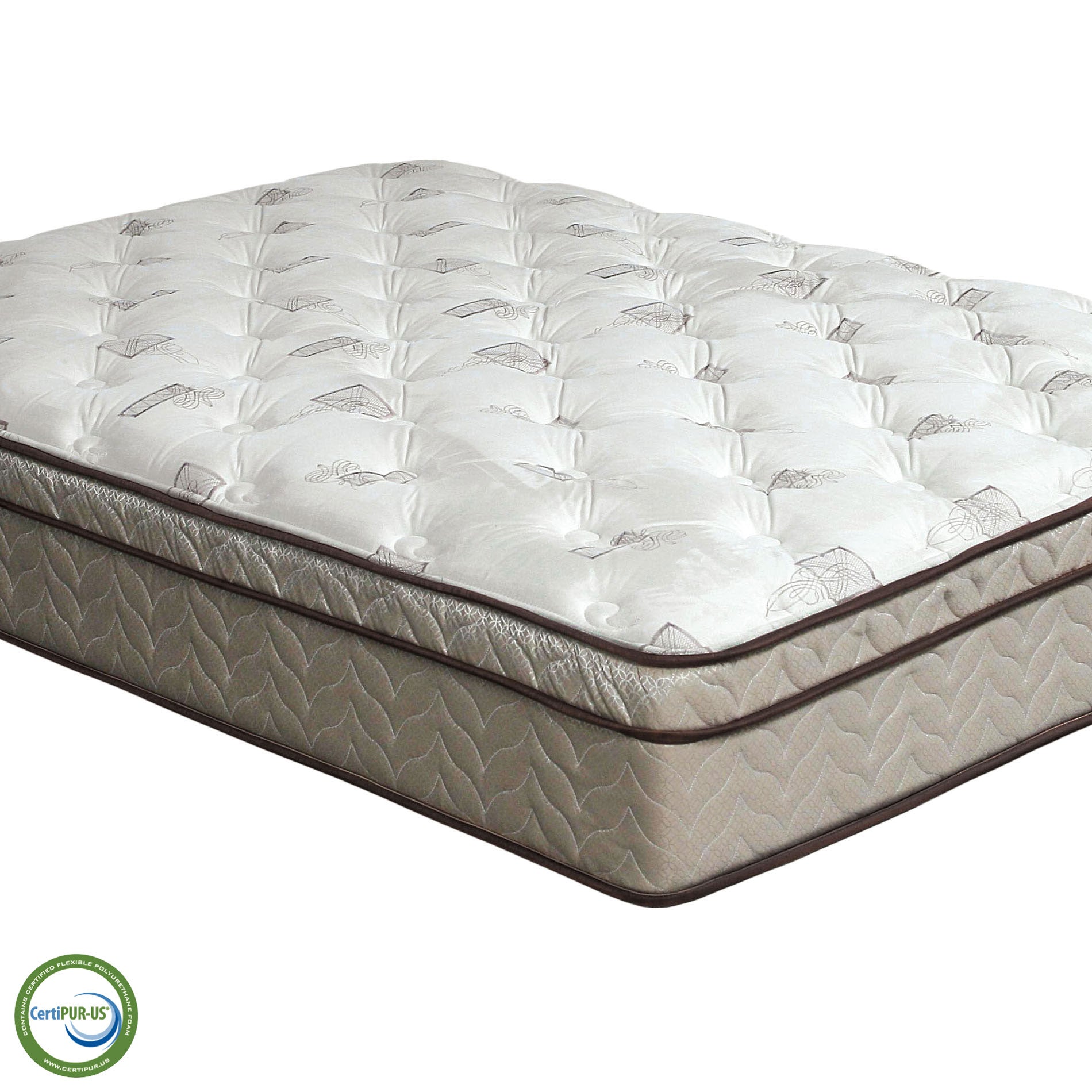 Lilium Euro Pillow Top Mattress