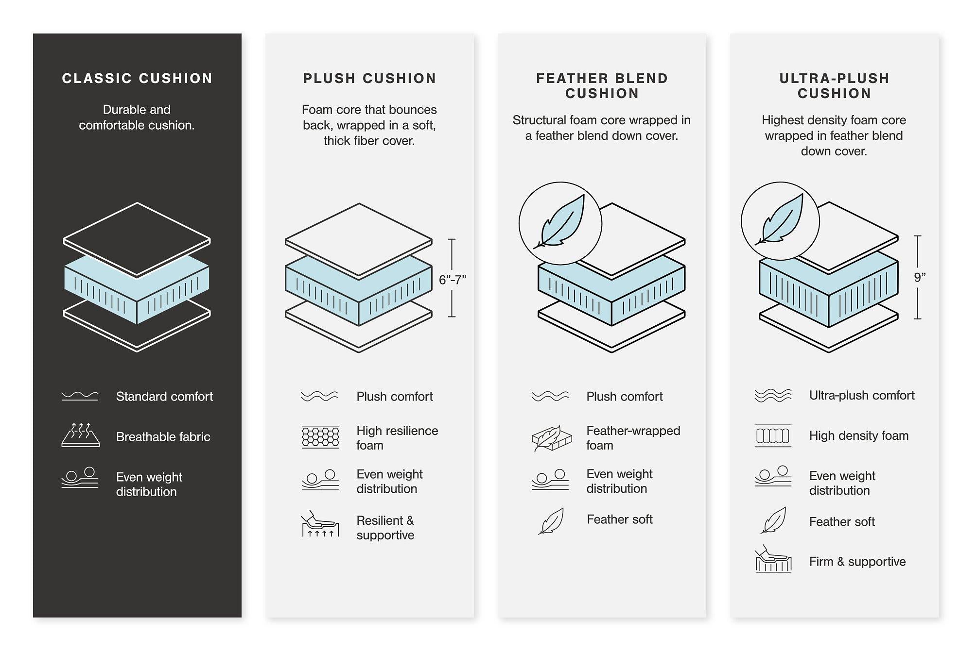 Center Line Power Reclining Sectional Loveseat