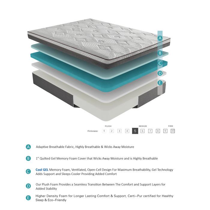 MT-G12CK - 12" California King Gel-Infused Memory Foam Mattress