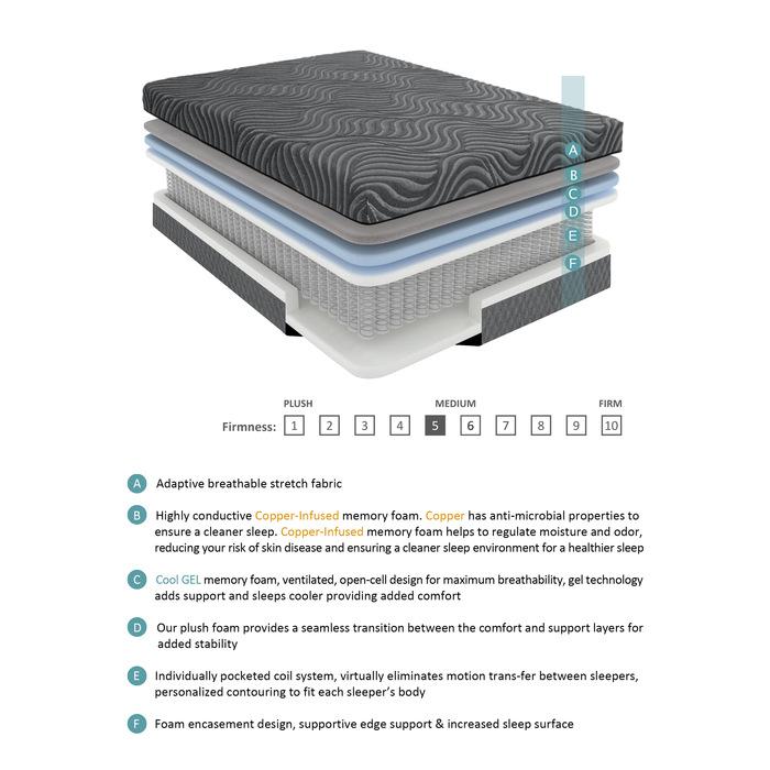MT-USH14EK - 14" Eastern King Copper-Infused Memory Foam Hybrid Mattress